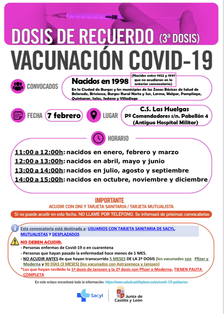 DOSIS DE RECUERDO (3ª dosis) Vacunación COVID-19 nacidos en 1998,1999 y 2000