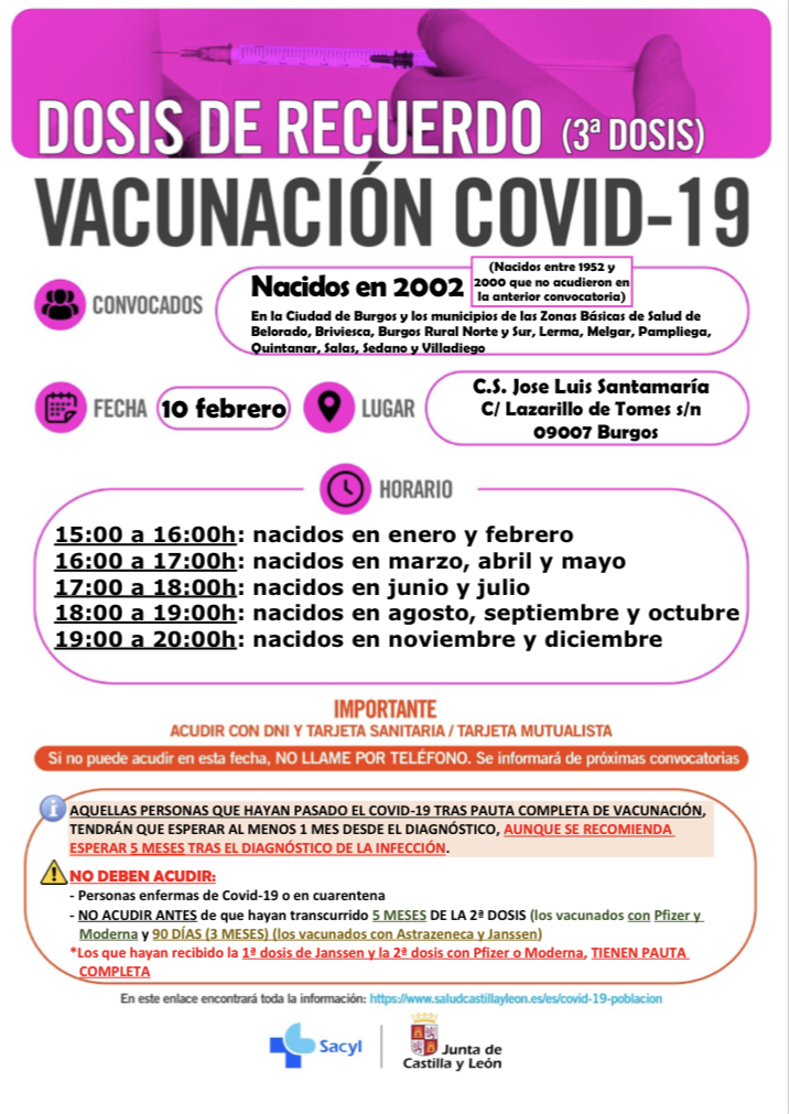 DOSIS DE RECUERDO (3ª dosis) Vacunación COVID-19 nacidos en 2001, 2002 y 2003