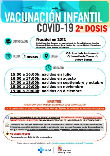 VACUNACIÓN INFANTIL COVID-19 2ª dosis nacidos en 2012