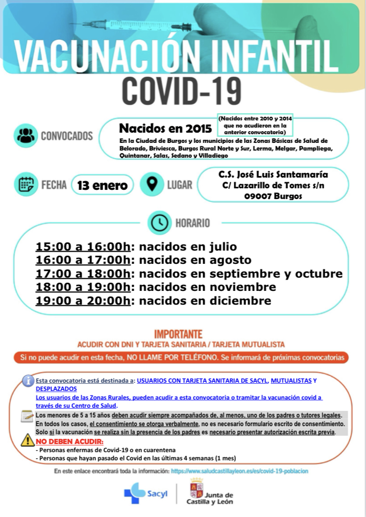 VACUNACIÓN INFANTIL COVID-19 Nacidos en 2015
