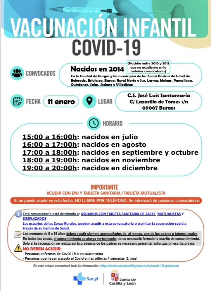 VACUNACIÓN INFANTIL COVID-19 Nacidos en 2014