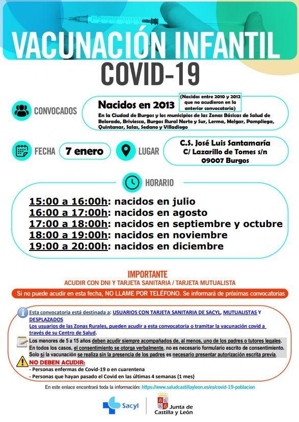 VACUNACIÓN INFANTIL COVID-19 Nacidos en 2013