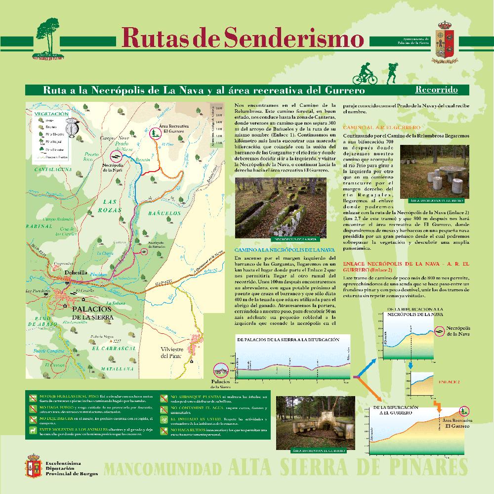Ruta a la Necrópolis de La Nava y al Área Recreativa El Gurrero